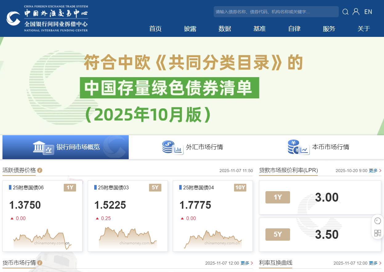 中国外汇交易中心