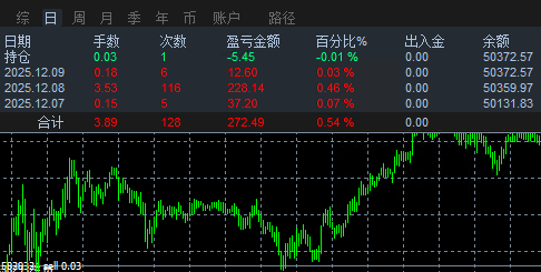ScreenShot_2025-12-09_091806_702 ScreenShot_2025-12-09_091806_702