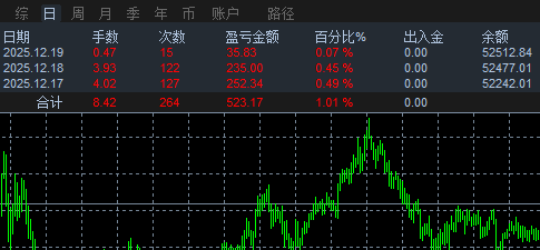 ScreenShot_2025-12-19_102134_482