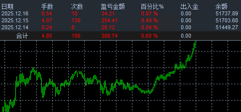 ScreenShot_2025-12-16_104452_453