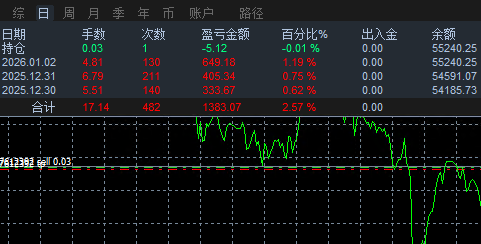 ScreenShot_2026-01-03_140143_840 ScreenShot_2026-01-03_140143_840